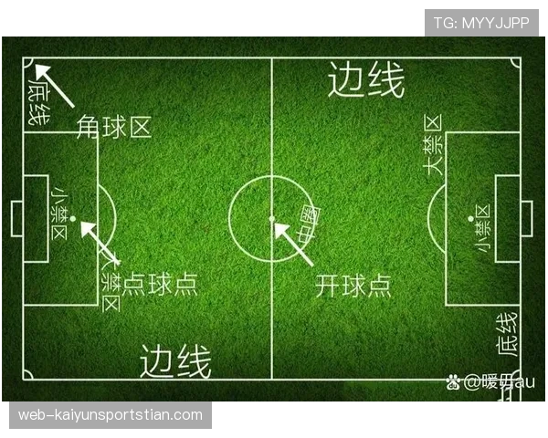 底线规则拆解：球整体过线才算出界？