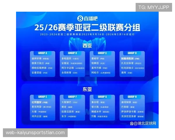 利雅得胜利亚冠突破难点显现，对小组竞争格局带来变化