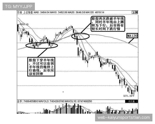 越位线判定到底有多复杂？关键细节一文看懂规则秘密