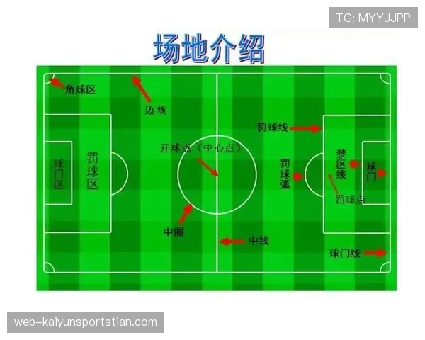 足球角球规则详解：判罚条件与执行标准解析