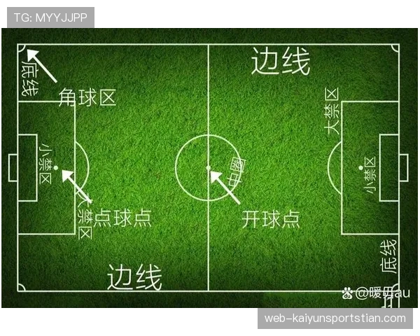 足球出界规则详解：判定标准与裁判执行细则解析