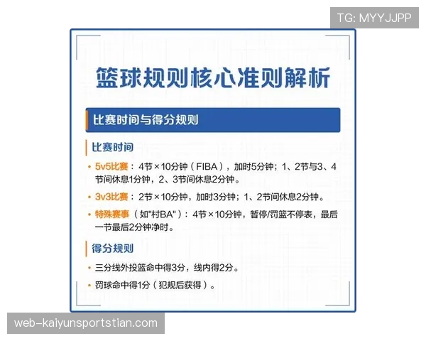 篮球规则解析：持球五秒违例的判定标准与具体定义