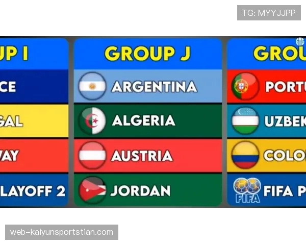 2026世界杯48队12个小组赛制怎么分组和出线