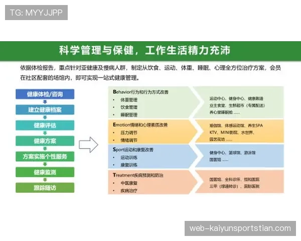 居莱尔是否依赖体系生存