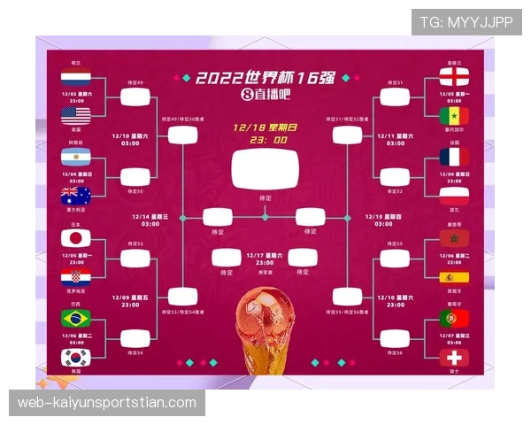 巴西2026世界杯赛程解析:小组赛对手与淘汰赛潜在对阵前瞻 巴西2026世界杯赛程解析:小组赛对手与淘汰赛潜在对阵前瞻