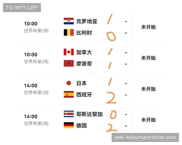 比利时2026世界杯小组赛赛程预测及出线形势分析