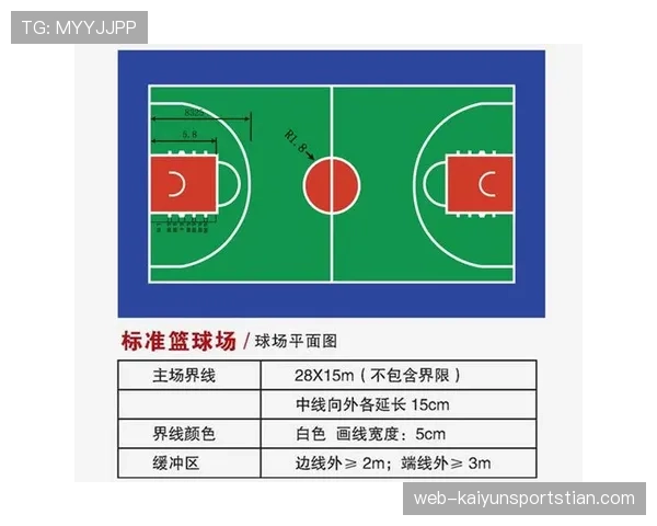 篮球限制区规则的具体界定标准与违例判罚细节全面解析