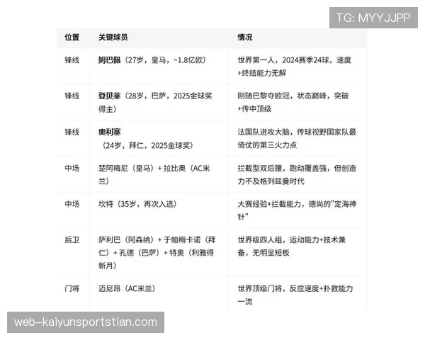 塞内加尔世界杯小组赛战报:晋级形势与结果整理 塞内加尔世界杯小组赛战报:晋级形势与结果整理